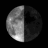 Vek Mesiaca: 22 dní Moon icon